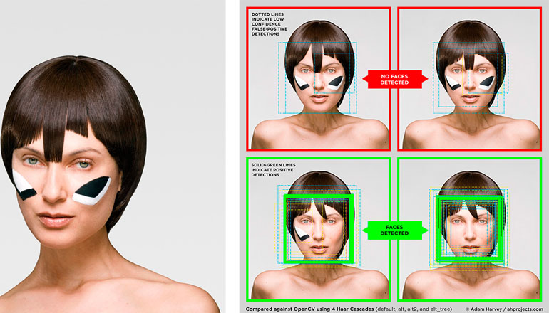 The New Age of Algorithms