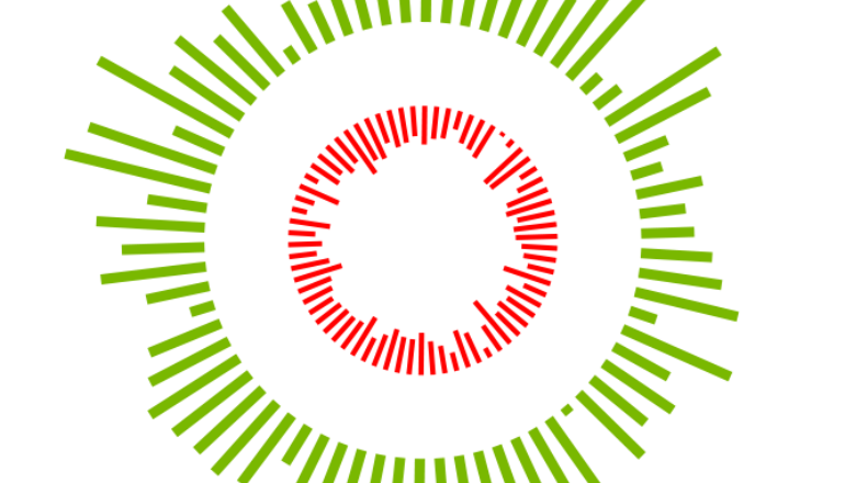 International Open Data Day