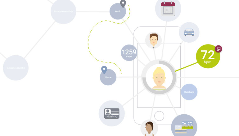 Linking Outside the Box